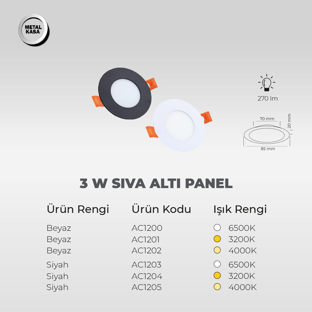 3wpanel